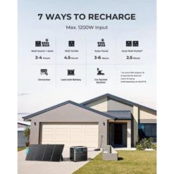 BLUETTI AC200P Générateur Solaire 2000Wh/2000W Pour Camping-car, Maison 8 BLUETTI AC200P Générateur Solaire 2000Wh/2000W Pour Camping-car, Maison -Camping Soldes bluetti ac200p generateur solaire 2000wh2000w pour camping car maison 2