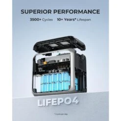 BLUETTI AC200P Générateur Solaire 2000Wh/2000W Pour Camping-car, Maison 10 BLUETTI AC200P Générateur Solaire 2000Wh/2000W Pour Camping-car, Maison -Camping Soldes bluetti ac200p generateur solaire 2000wh2000w pour camping car maison 4