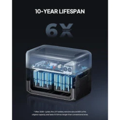BLUETTI AC300+B300 Générateur Électrique 3072Wh,LiFePO4 Pour Panne De Courant 11 BLUETTI AC300+B300 Générateur Électrique 3072Wh,LiFePO4 Pour Panne De Courant -Camping Soldes bluetti ac300b300 generateur electrique 3072whlifepo4 pour panne de courant 4