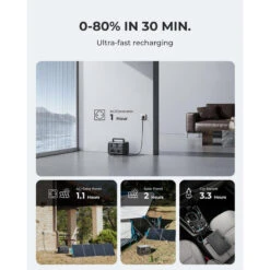 BLUETTI Générateur Électrique EB3A+PV200 268Wh/600W LiFePO4 Batterie Pour Voyage 10 BLUETTI Générateur Électrique EB3A+PV200 268Wh/600W LiFePO4 Batterie Pour Voyage -Camping Soldes bluetti generateur electrique eb3apv200 268wh600w lifepo4 batterie pour voyage 3