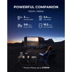 BLUETTI Générateur Électrique Portable AC180 1152Wh Batterie LiFePO4 Pour Voyage 12 BLUETTI Générateur Électrique Portable AC180 1152Wh Batterie LiFePO4 Pour Voyage -Camping Soldes bluetti generateur electrique portable ac180 1152wh batterie lifepo4 pour voyage 5