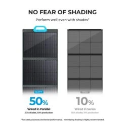 BLUETTI Panneau Solaire PV120 120W Pour Centrales Électriques EB3A Pour Camping 12 BLUETTI Panneau Solaire PV120 120W Pour Centrales Électriques EB3A Pour Camping -Camping Soldes bluetti panneau solaire pv120 120w pour centrales electriques eb3a pour camping 5