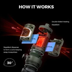 Flextail TINY REPEL- 3-IN-1 Répulsif Anti-moustique Portable Avec Lantern -Camping Soldes flextail tiny repel 3 in 1 repulsif anti moustique portable avec lantern 6