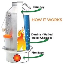 Kelly Kettle Moyen 'Scout' 1.2L - Acier Inoxydable 7 Kelly Kettle Moyen 'Scout' 1.2L - Acier Inoxydable -Camping Soldes kelly kettle moyen scout 12l acier inoxydable 2