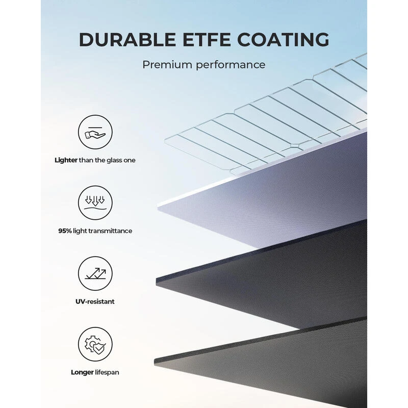 Panneau Solaire BLUETTI PV200 | 200 W 5 Panneau Solaire BLUETTI PV200 | 200 W – Image 5