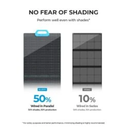 Panneau Solaire BLUETTI PV200 | 200 W 12 Panneau Solaire BLUETTI PV200 | 200 W -Camping Soldes panneau solaire bluetti pv200 200 w 5