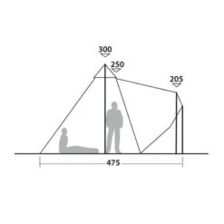 Camping Soldes -Camping Soldes robens chinook ursa 1