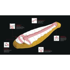 Robens Couloir 750 - Sac De Couchage En Duvet -Camping Soldes robens couloir 750 sac de couchage en duvet 3