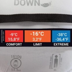 Simond Sac De Couchage MAKALU II Light -9° Taille XL 16 Simond Sac De Couchage MAKALU II Light -9° Taille XL -Camping Soldes sac de couchage makalu ii light 9 taille xl 6