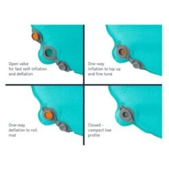 Sea To Summit Tapis De Couchage Autogonflant Camp Mat - Tapis Autogonflant 8 Sea To Summit Tapis De Couchage Autogonflant Camp Mat - Tapis Autogonflant -Camping Soldes sea to summit tapis de couchage autogonflant camp mat tapis autogonflant 2