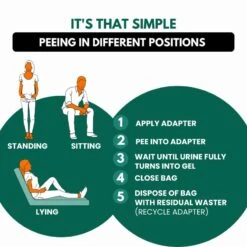 Toilette D'urgence Jonhy Wee, 3 Pièces -Camping Soldes toilette durgence jonhy wee 3 pieces 4